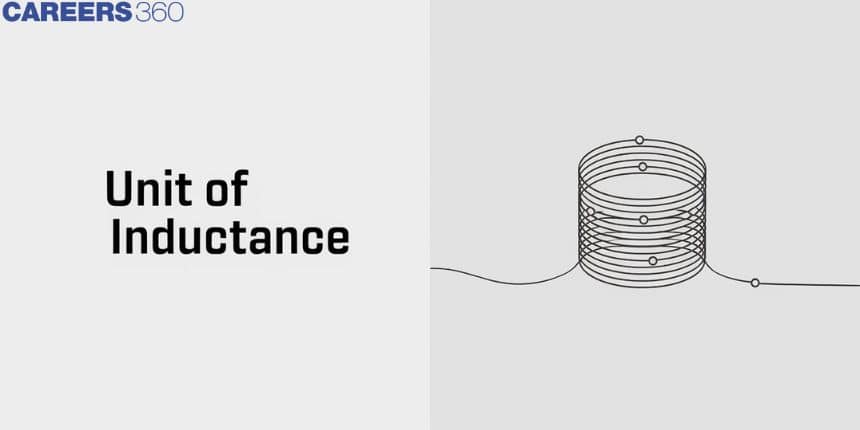 Unit of Inductance - Definition, Types, FAQs